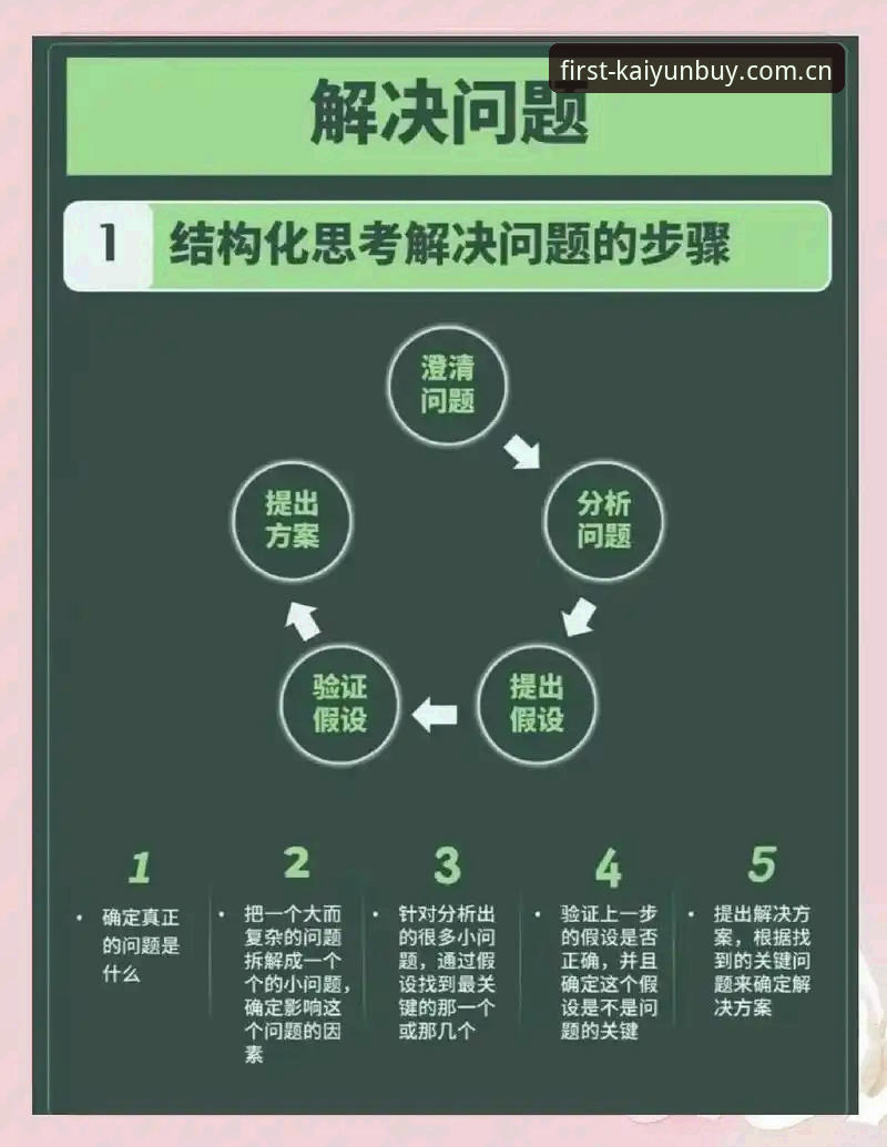 新版初次见面呈递信心快速访问常见问题 新版初次见面呈递信心快速访问完整指南:解决常见问题与使用技巧